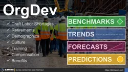 OrgDev (Benchmarks, Trends, Forecasts, and Predictions) Thumbnail
