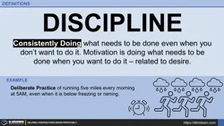 Definition - Discipline Thumbnail