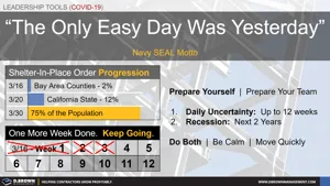 COVID - End of Week 3 Thumbnail