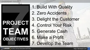 Seven Basic Project Team Objectives Thumbnail