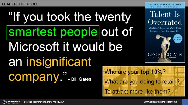 Quote: If you took the twenty smartest people out of Microsoft it would be an insignificant company. Bill Gates. Book: Talent is Overrated by Geoff Colvin.