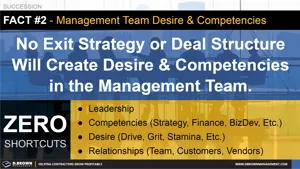 Succession Fact #2: Desire & Competencies in the Management Team Thumbnail