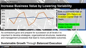 Increased Value by Lowering Variability Thumbnail