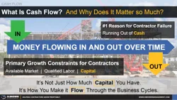 Cash Flow Explained Thumbnail