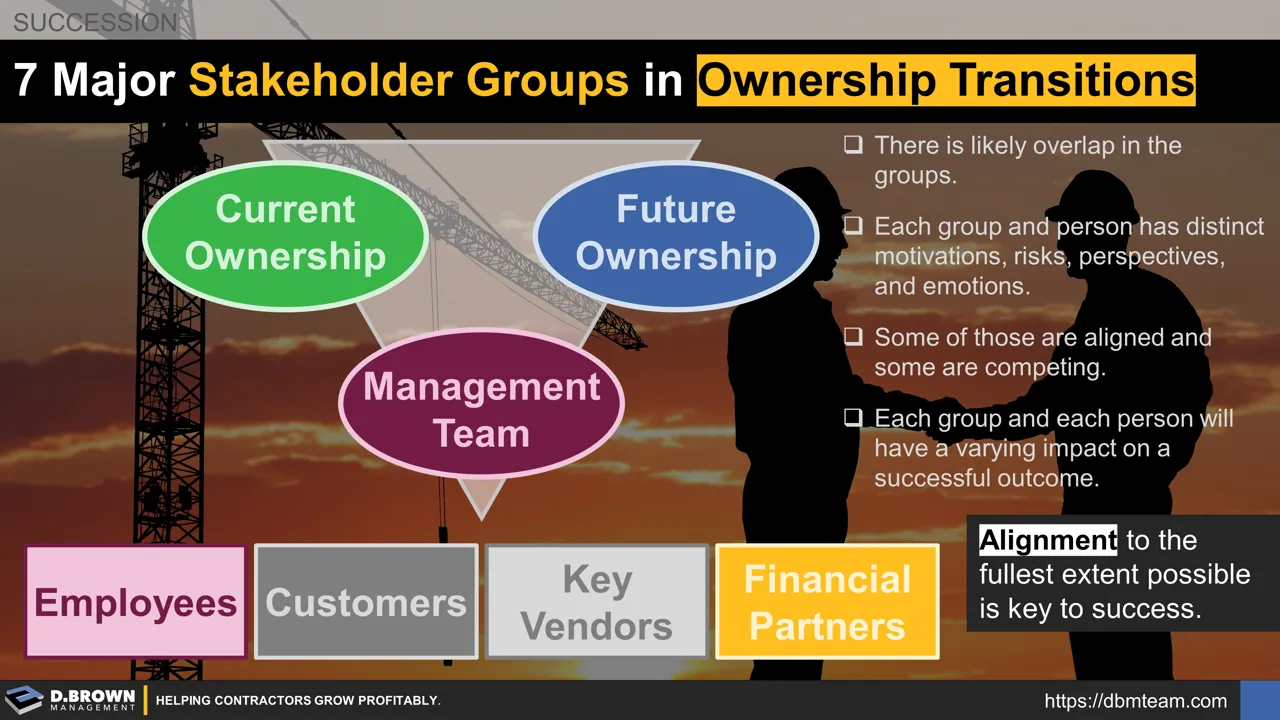 7 Major Stakeholder Groups in Ownership Transitions | D. Brown Management