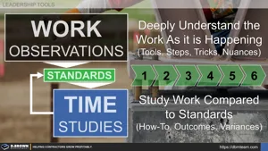 Work Observations and Time Studies (Basic Overview) Thumbnail
