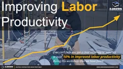 Labor Productivity Thumbnail
