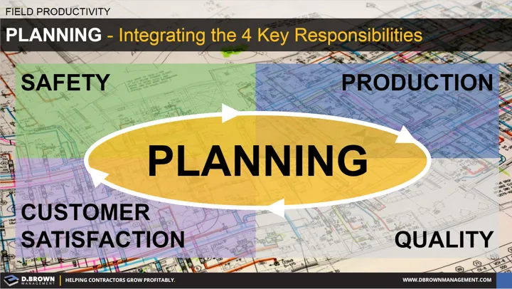 4 Key Roles Image Planning - Integrating the 4 Key Responsibilities | D. Brown Management