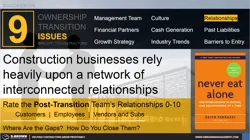 Issue 3 of 9: Relationships Thumbnail