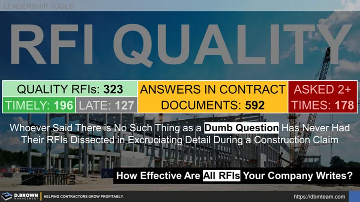 Leadership Tools: Whoever said there is no such thing as a dumb question, has never had their RFI Quality dissected in excruciating detail during a construction claim.