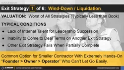 Contractor Exit Strategy 1 of 6: Winding Down or Liquidation Thumbnail