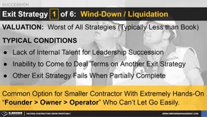 Contractor Exit Strategy 1 of 6: Winding Down or Liquidation Thumbnail