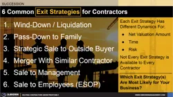 6 Common Exit Strategies for Contractors Thumbnail