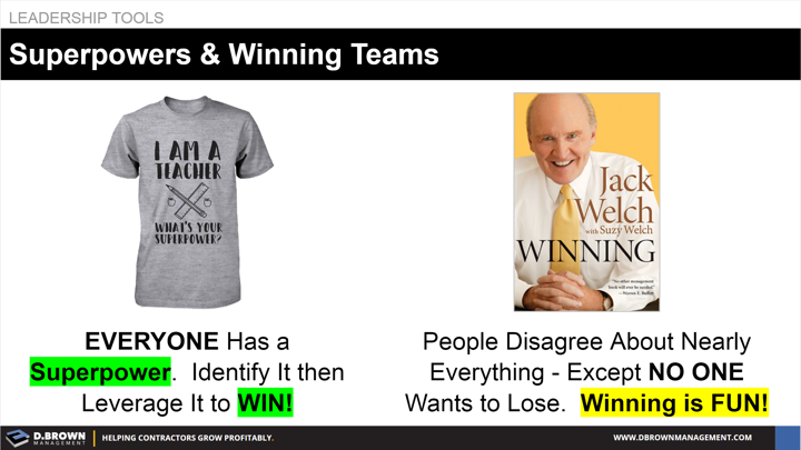 Leadership Tools: Superpowers and Winning Teams. Book: Winning by Jack Welch.