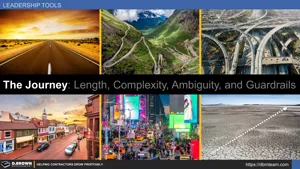 The Journey (Length, Complexity, Ambiguity, and Guardrails) Thumbnail