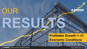 Our Results Thumbnail