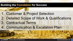 Change Management Foundation Thumbnail