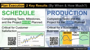 Two Key Results for Project Planning Thumbnail