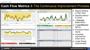 Cash Flow Metrics and The Continuous Improvement Process Thumbnail