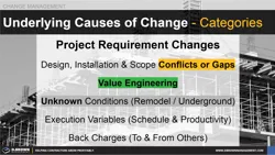 Underlying Causes of Changes on Projects Thumbnail
