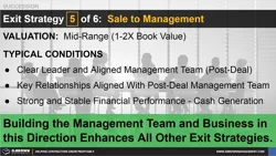 Contractor Exit Strategy 5 of 6: Sale to Management Thumbnail