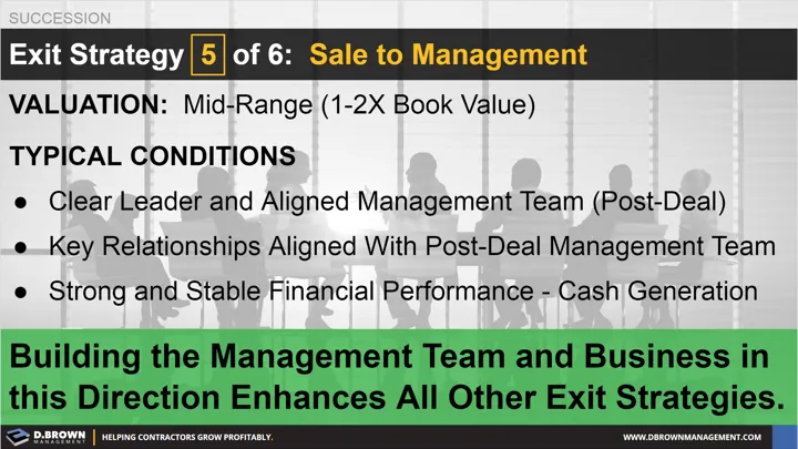 Succession: Exit Strategy 5 of 6 - Sale to Management.