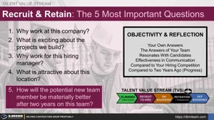 Attracting and Retaining Talent: The Five Most Important Questions Thumbnail