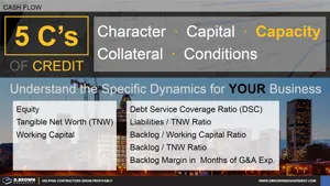 Cash Flow and the 5Cs of Credit - Capacity Thumbnail