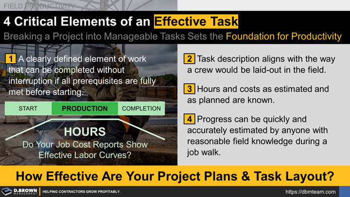 Field Productivity: Breaking a Project into Manageable Tasks Sets the Foundation for Productivity (1) A clearly defined element of work that can be completed without interruption if all prerequisites are fully met before starting. (2) Task description aligns with the way a crew would be laid-out in the field. (3) Hours and costs as estimated and as planned are known.  (4) Progress can be quickly and accurately estimated by anyone with reasonable field knowledge during a job walk. 