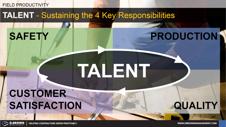 Field Productivity: Talent - Sustaining the 4 Key Responsibilities. Safety, Production, Customer Satisfaction, and Quality.