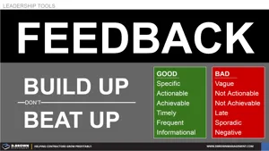 Feedback - Build up, Don't Beat Up Thumbnail