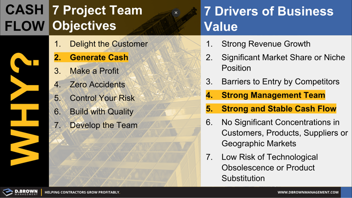 Cash Flow: 7 Project Team Objects and 7 Drivers of Business Value.